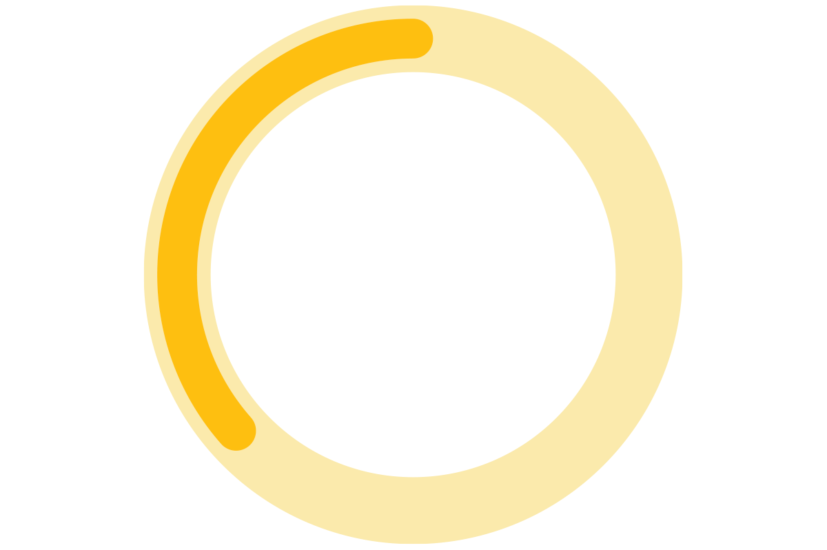 A graph showing the first-year admit rate for 春色视频 as 41.9%